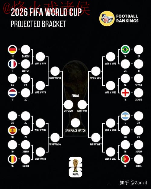 世界杯竞猜技巧官方