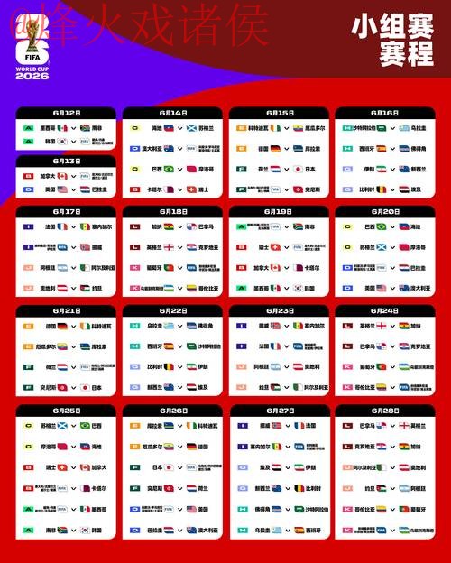 2026世界杯盘口教程全站 2026世界杯盘口教程全站