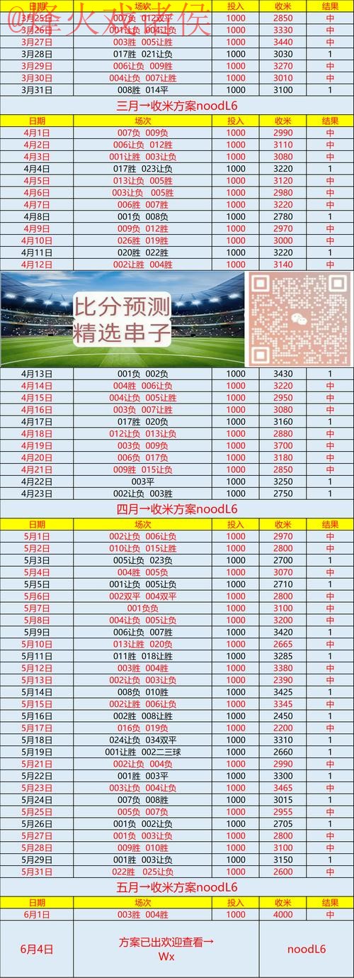 世界杯比分开户入口地址 世界杯比分开户入口地址