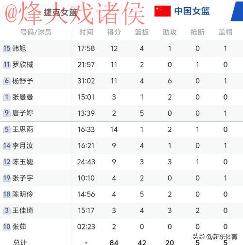 世界杯比分开户入口地址 世界杯比分开户入口地址