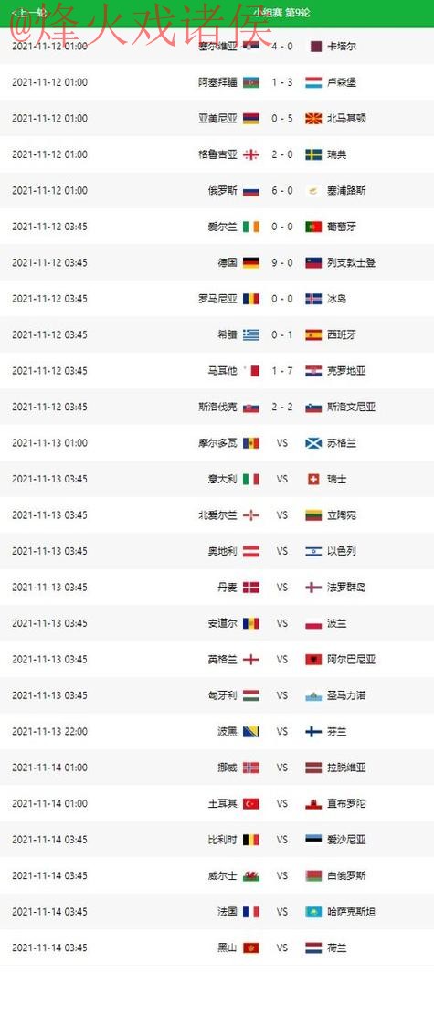 世界杯比分哪个好全站 世界杯比分哪个好全站