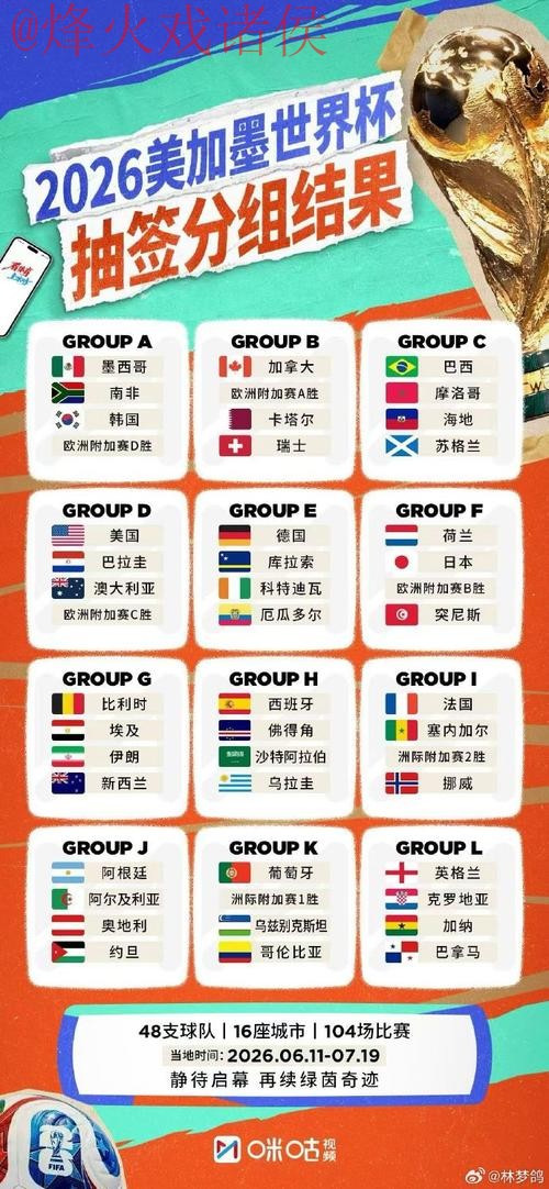 世界杯外围哪个好最佳