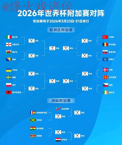 2026世界杯预测稳定入口地址