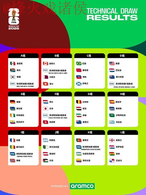 2026世界杯比分技巧入口地址